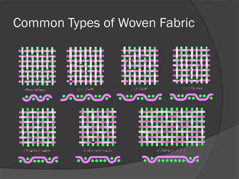 metal and tightly woven fabric are examples of|different types of woven fabric.